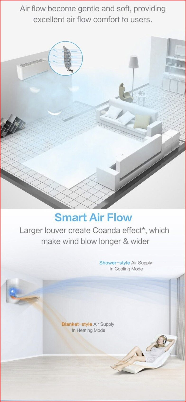 Proma 5.2kw Inverter + Wifi Split System Air Conditioner Reverse Cycle - PRO-52ITW